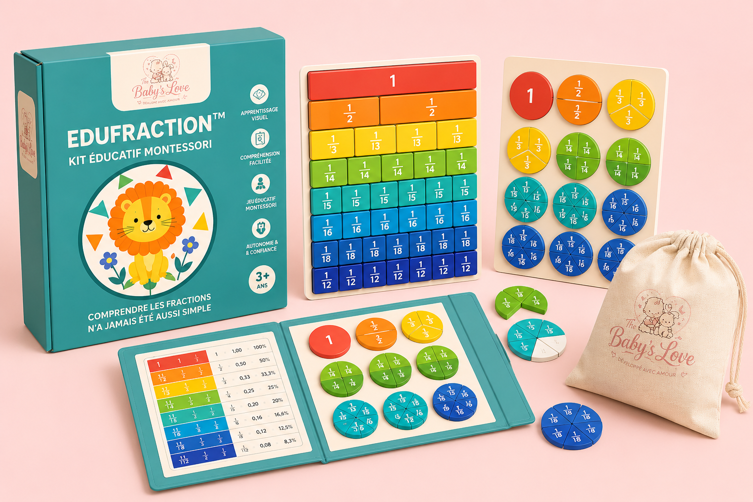 EduFraction™
