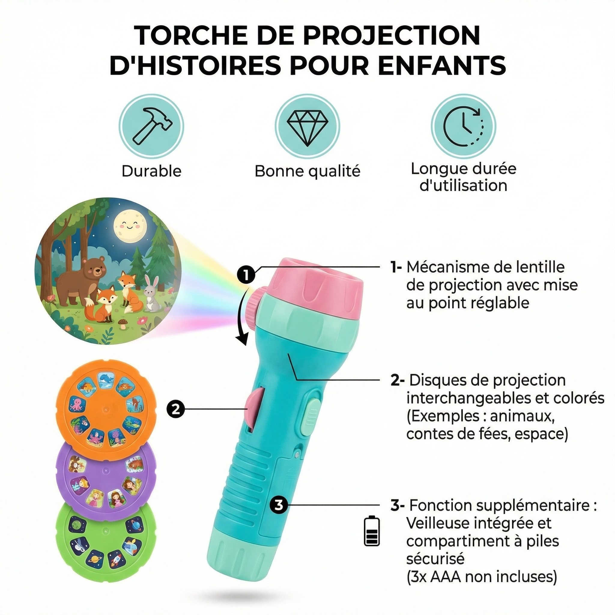 🌙 Lampe Torche Projecteur pour Enfant – Jouet Lumineux Éducatif 80 Motifs